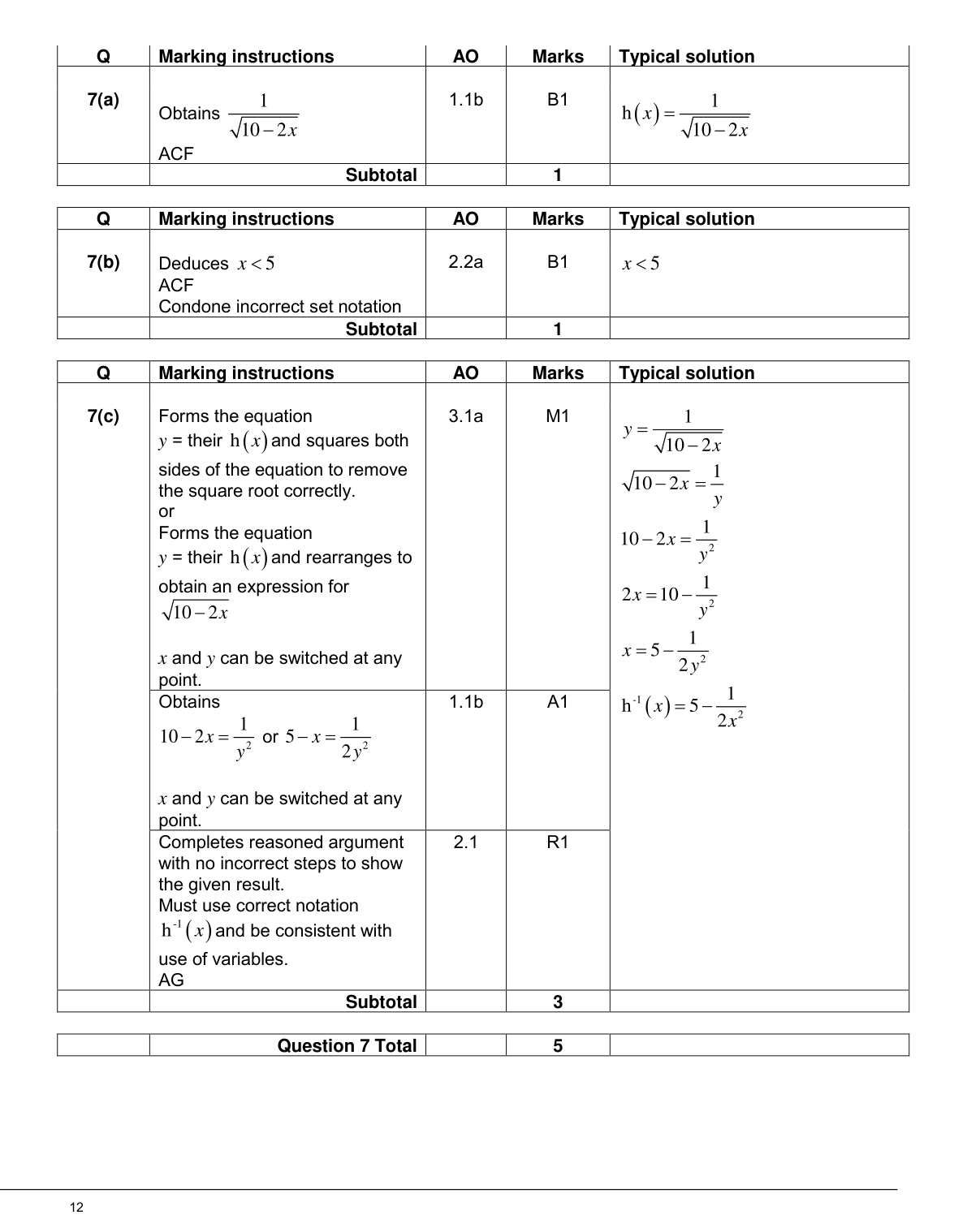 Mark scheme for Q7
