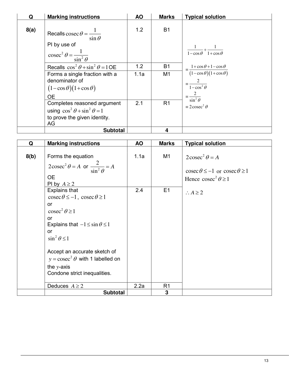 Mark scheme for Q8