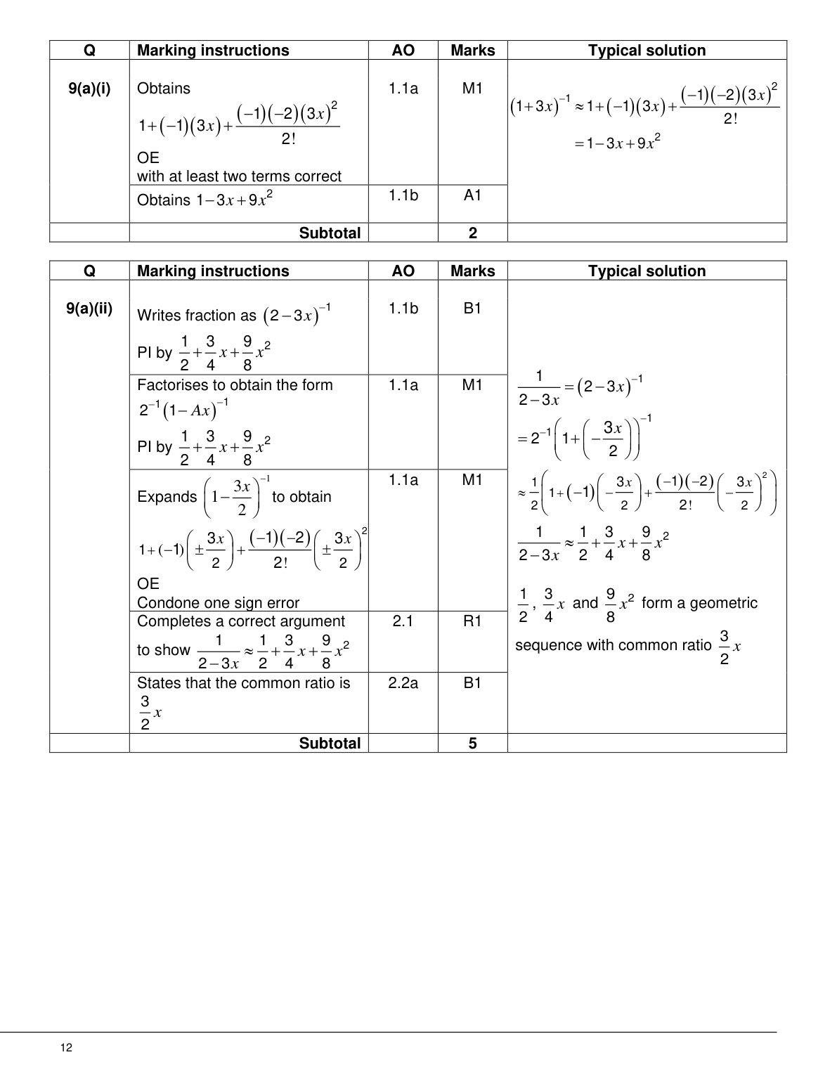 Mark scheme for Q9