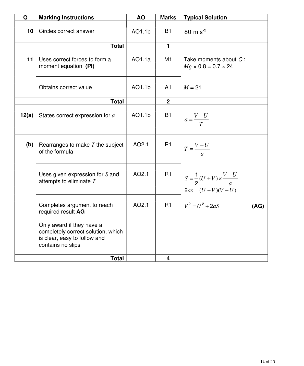 Mark scheme for Q10