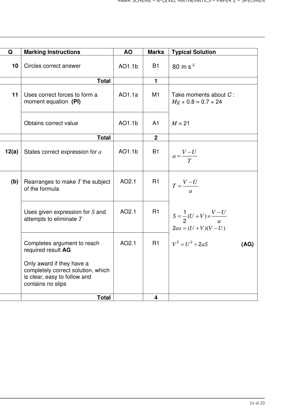 Mark scheme for Q12