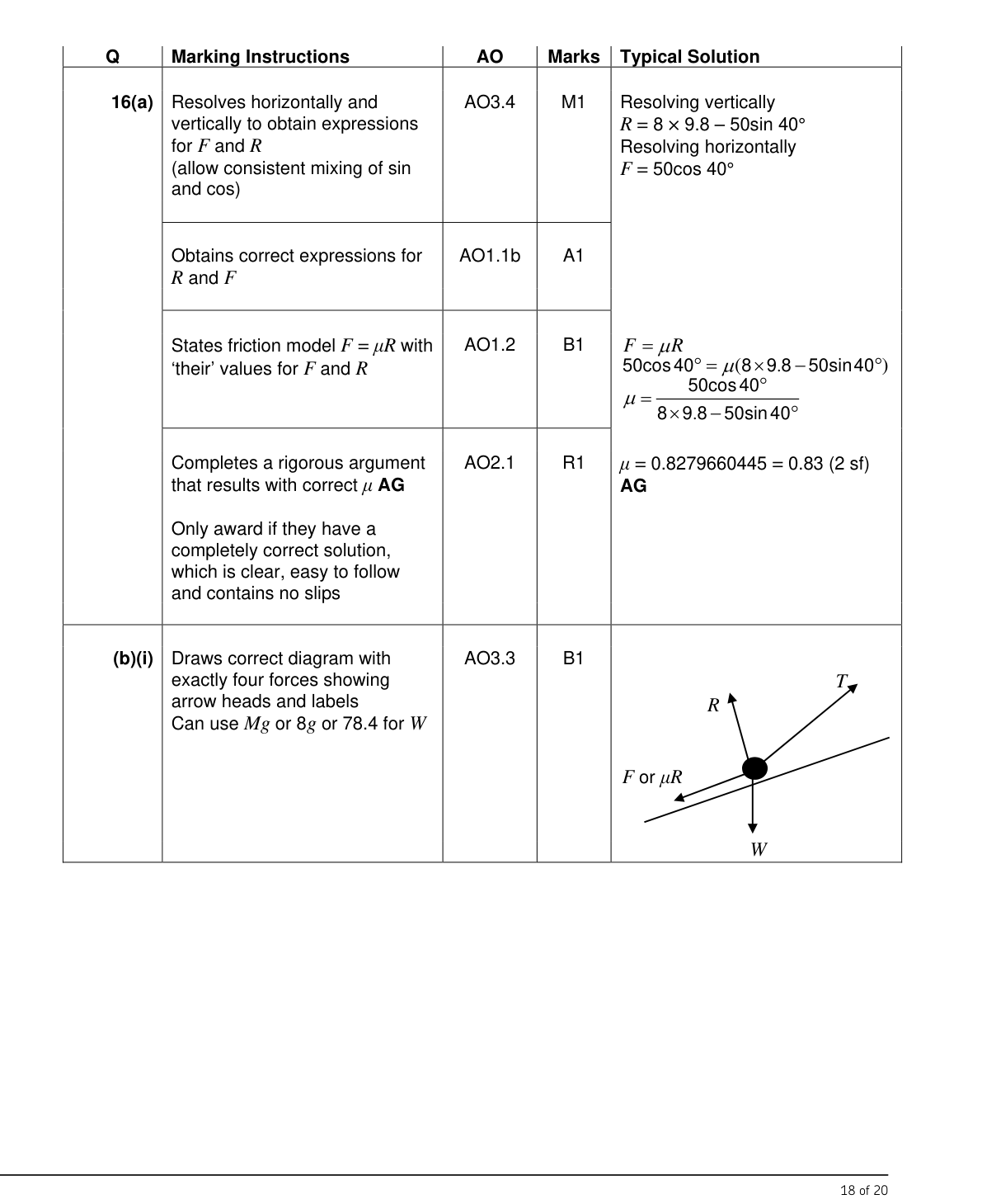 Mark scheme for Q16
