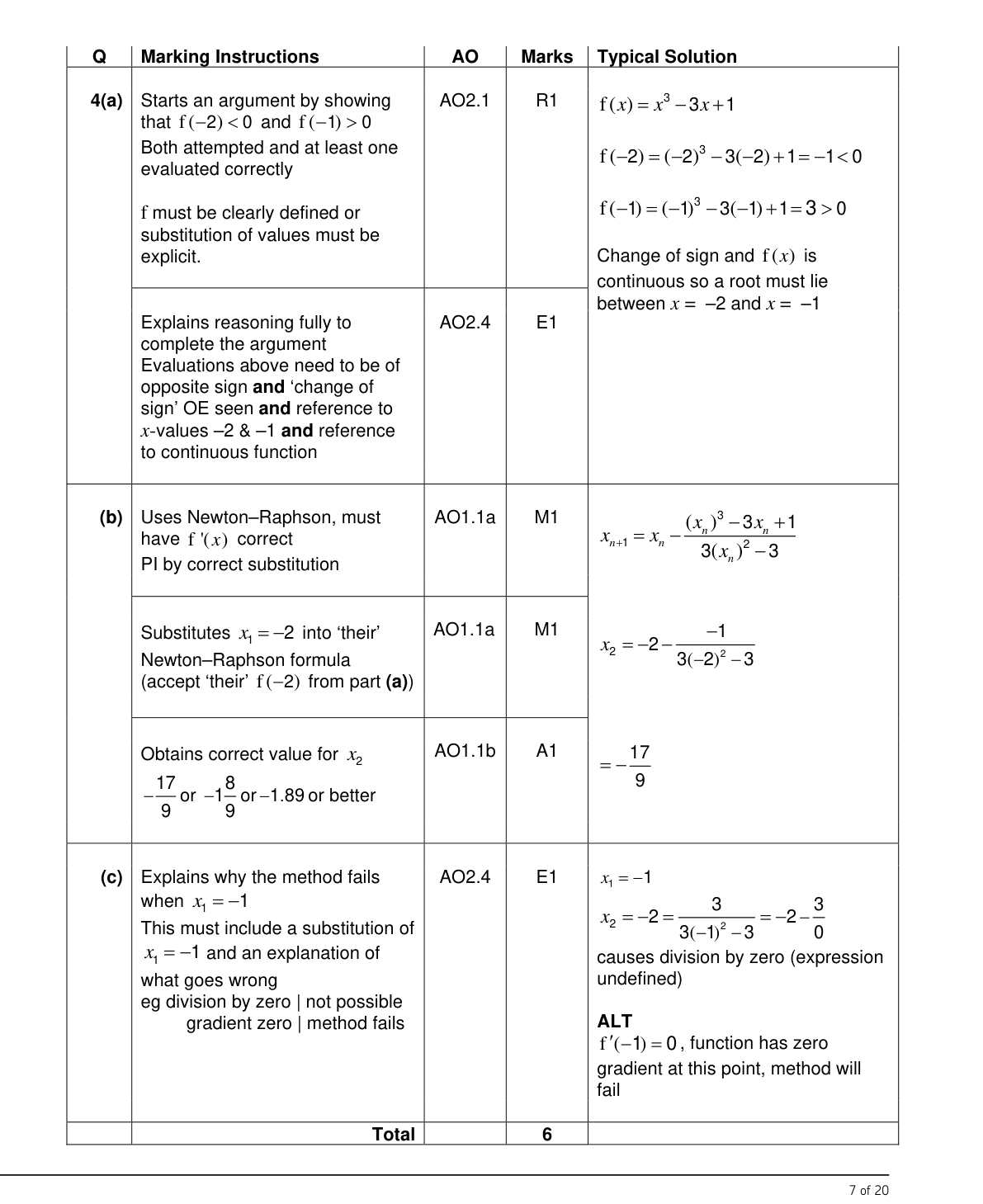 Mark scheme for Q4