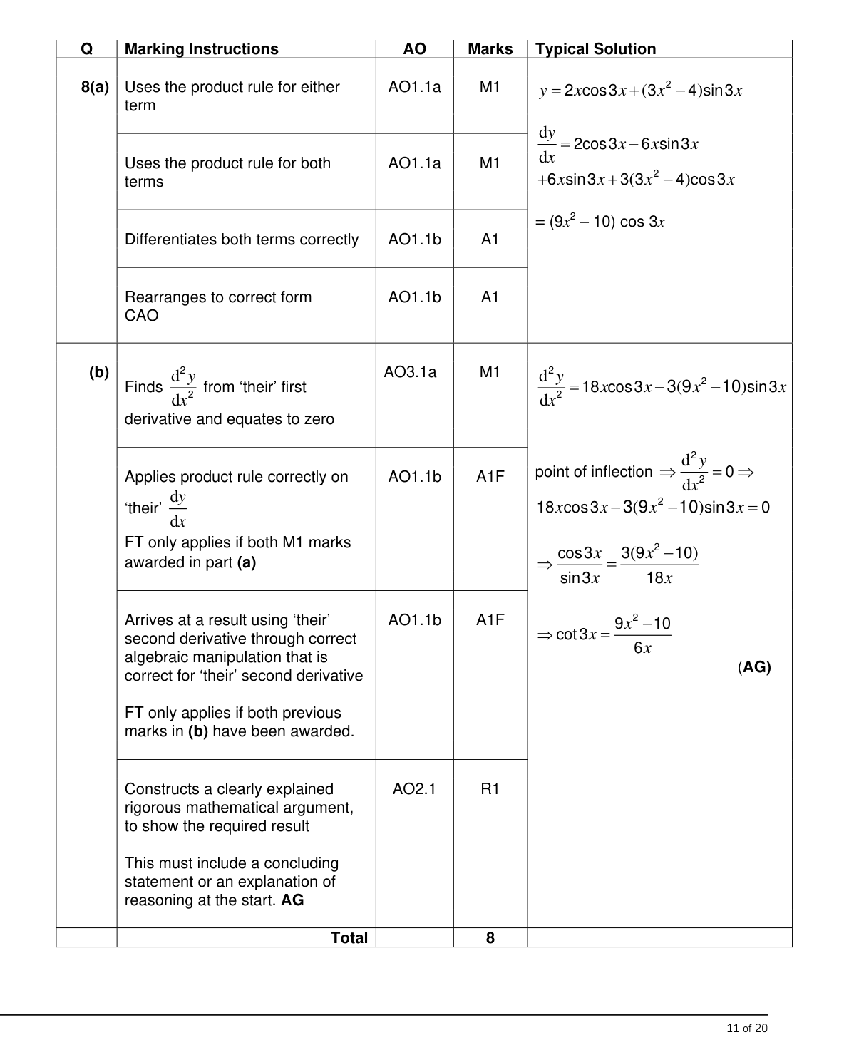 Mark scheme for Q8