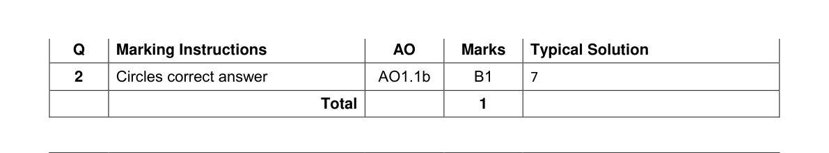 Mark scheme for Q2