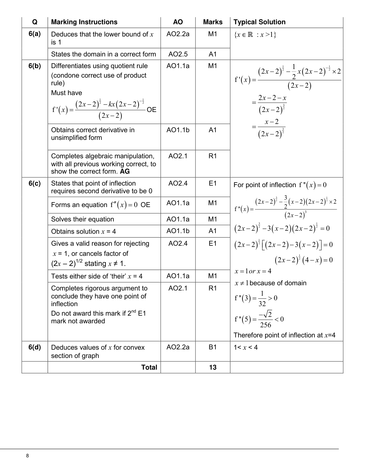 Mark scheme for Q6