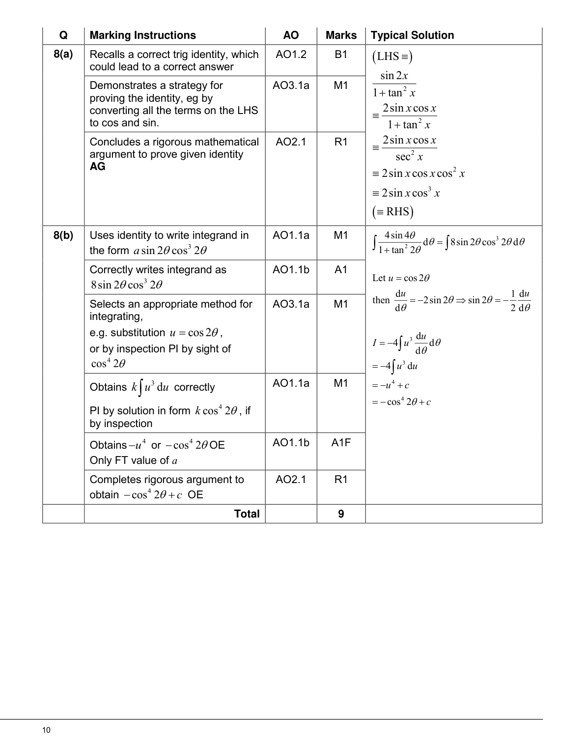 Mark scheme for Q8