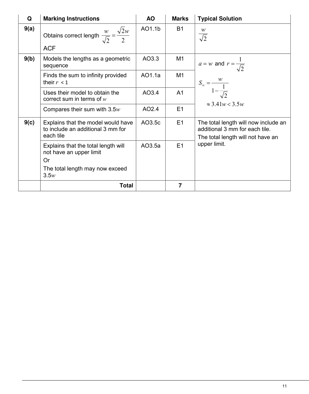 Mark scheme for Q9