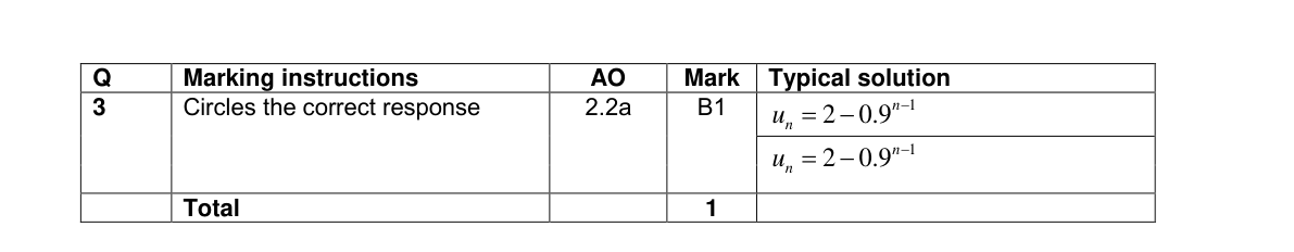 Mark scheme for Q3