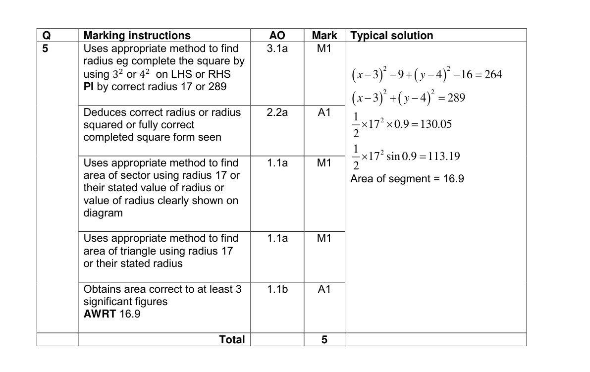 Mark scheme for Q5