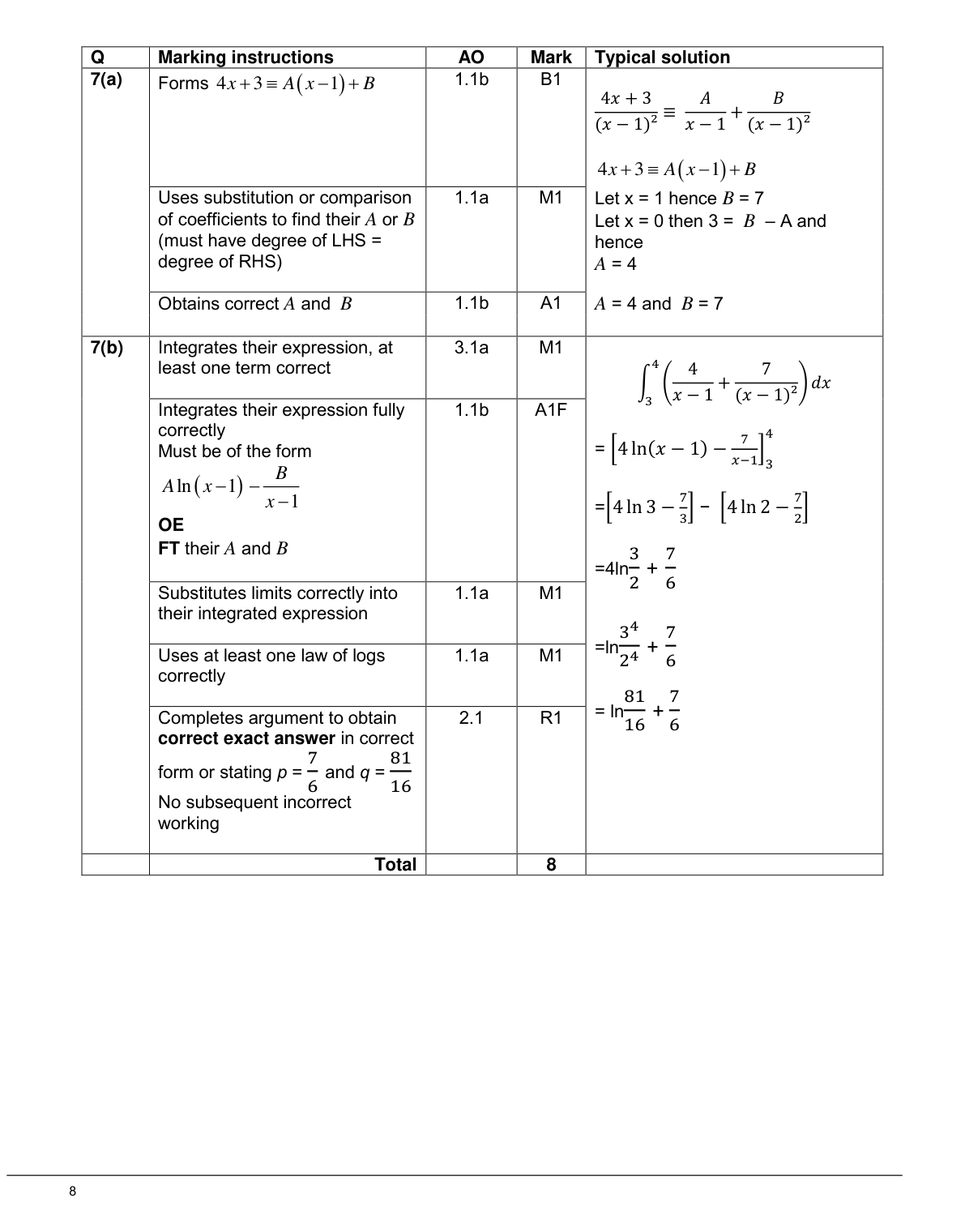 Mark scheme for Q7