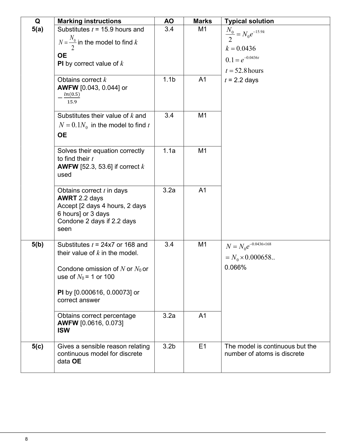 Mark scheme for Q5
