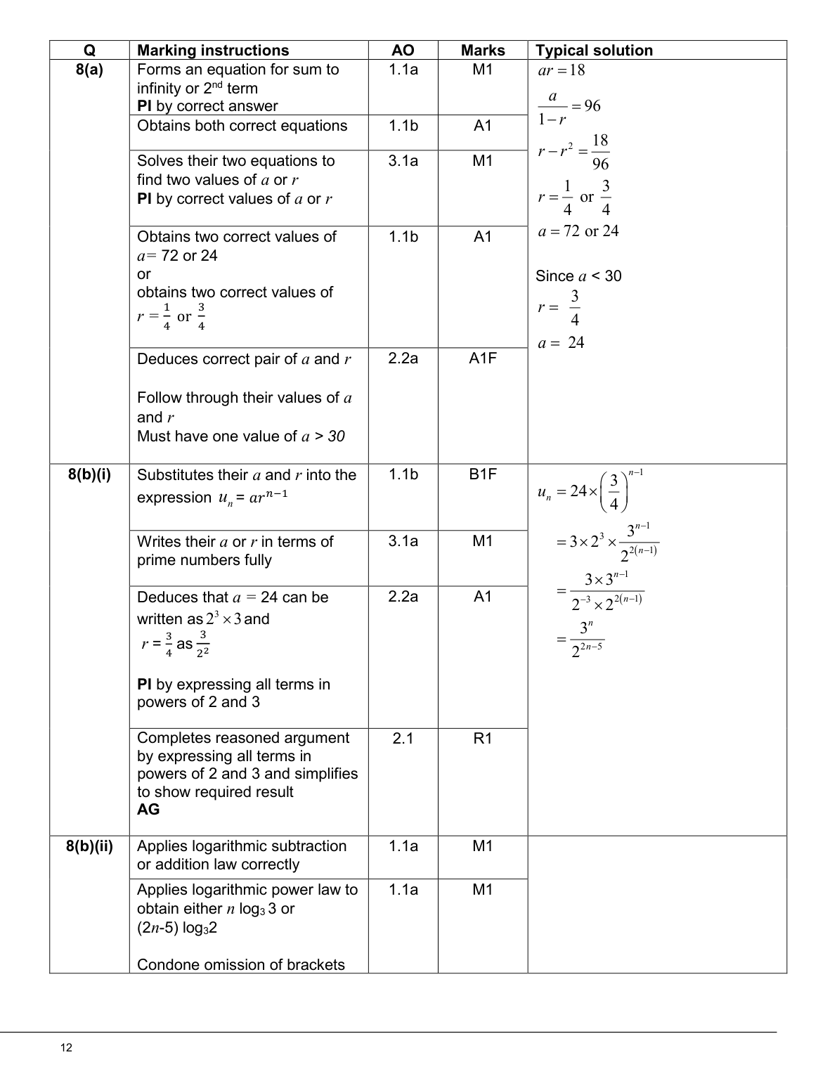 Mark scheme for Q8