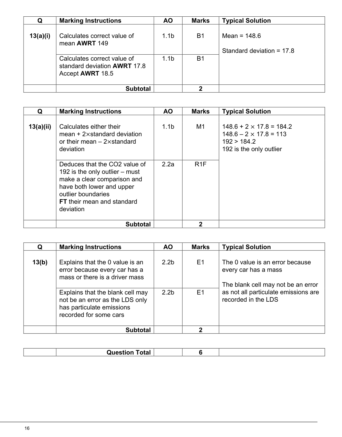 Mark scheme for Q13
