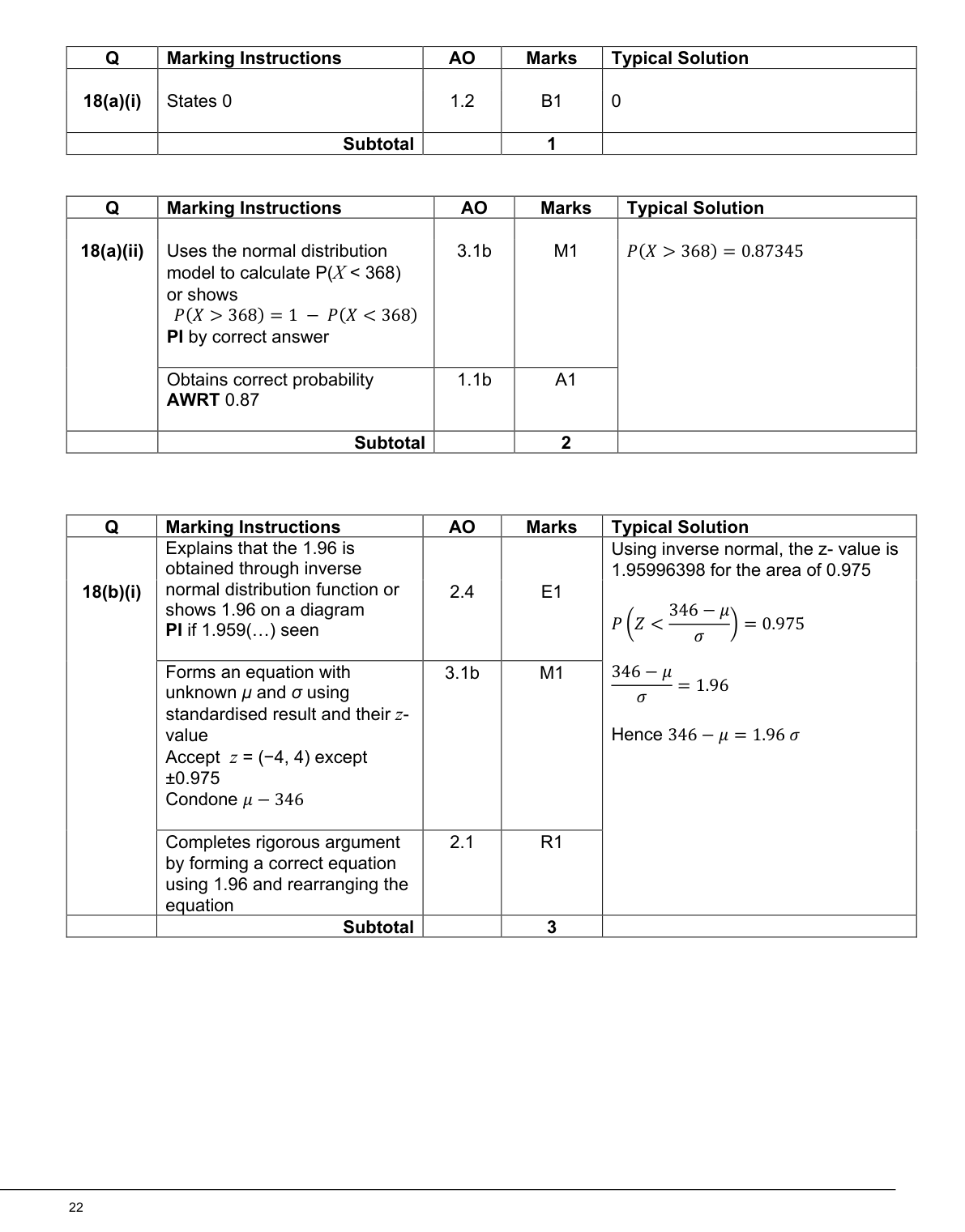 Mark scheme for Q18
