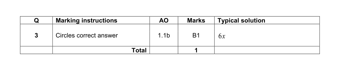 Mark scheme for Q3