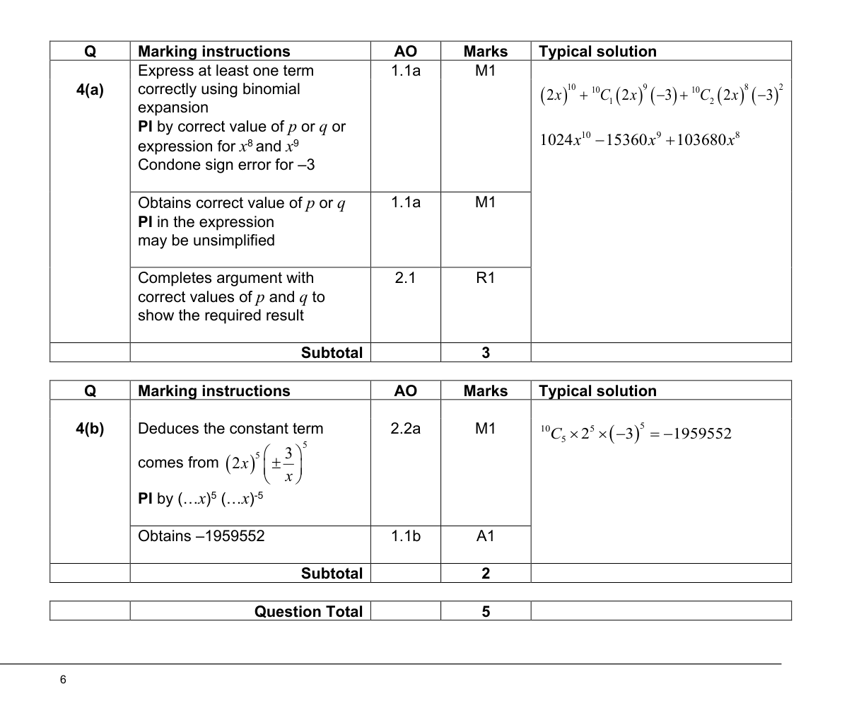 Mark scheme for Q4