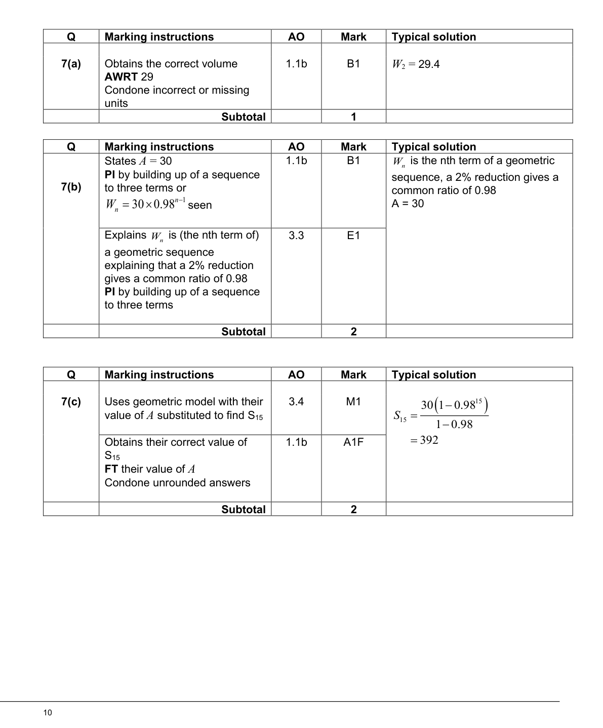 Mark scheme for Q7