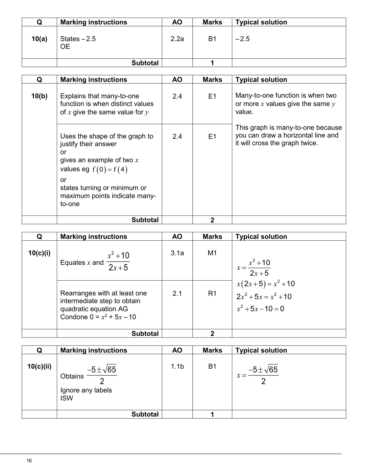 Mark scheme for Q10