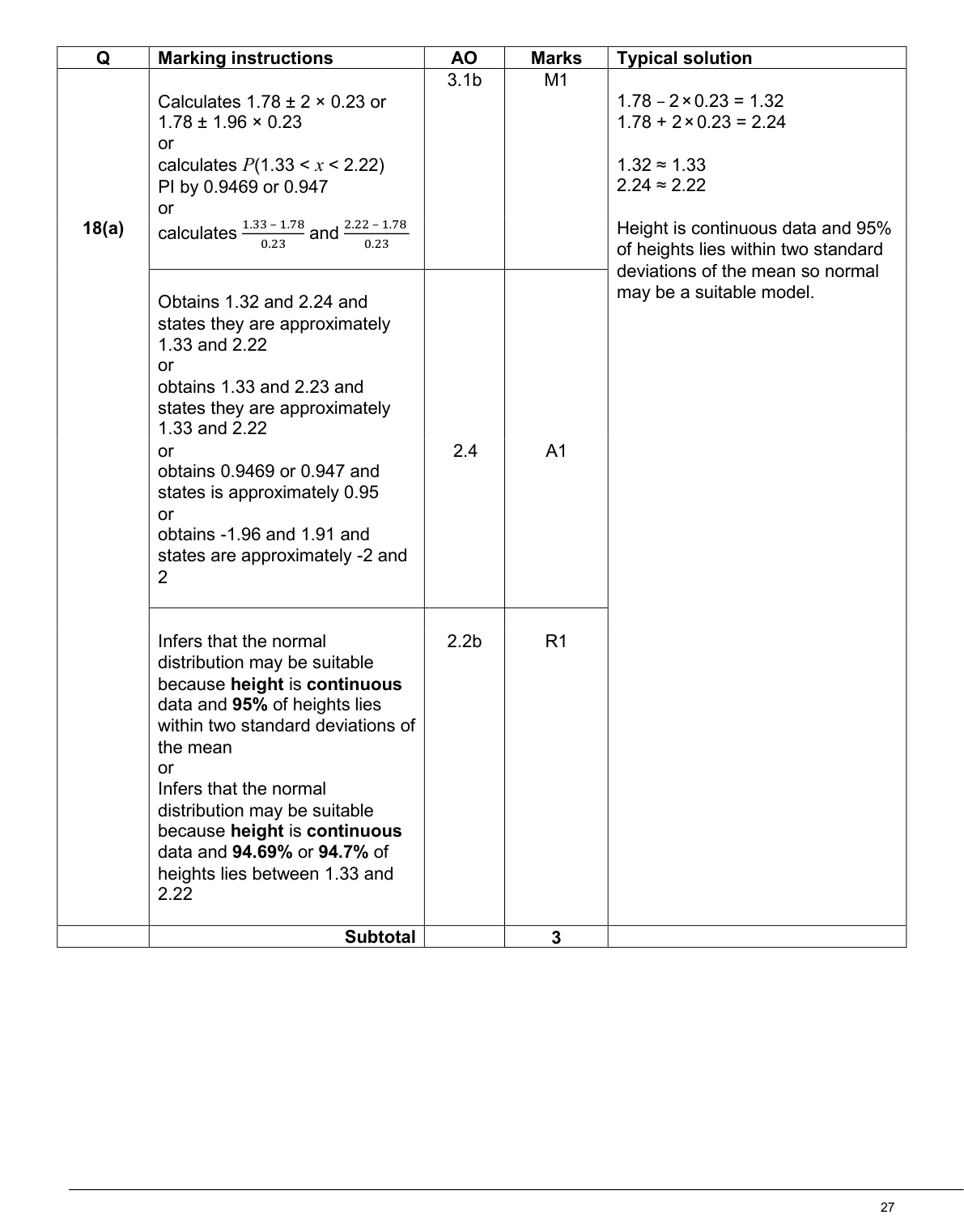 Mark scheme for Q18