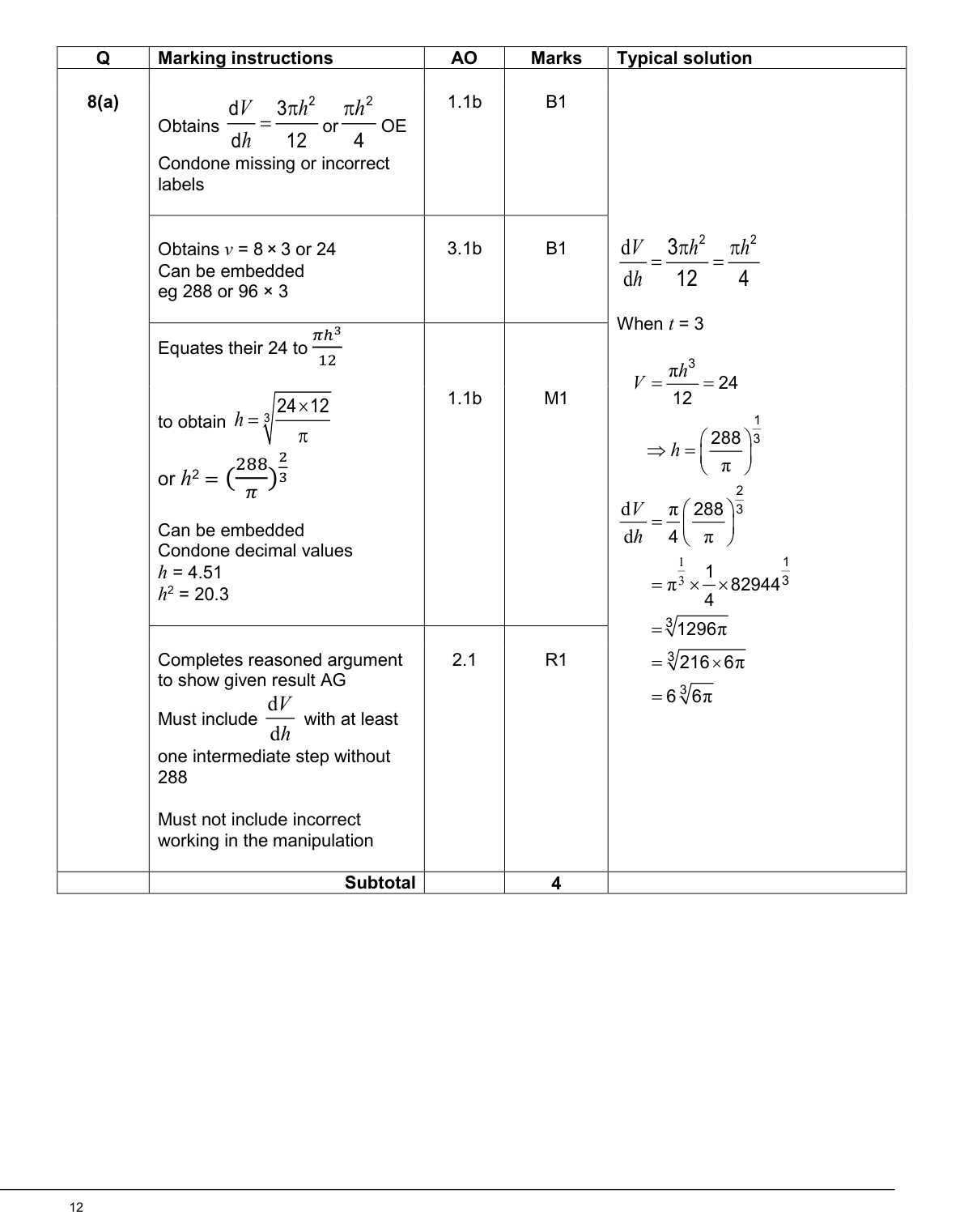 Mark scheme for Q8