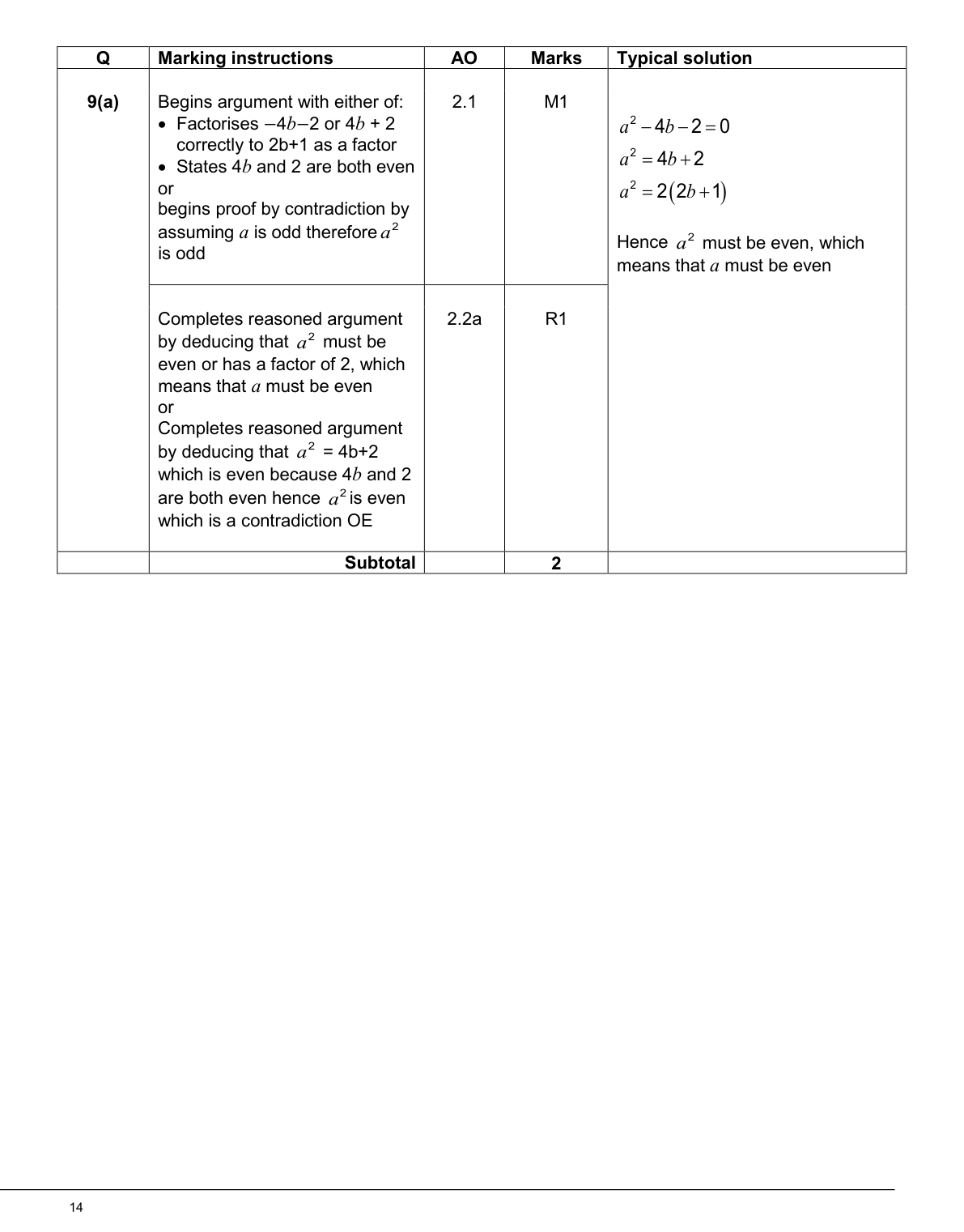 Mark scheme for Q9