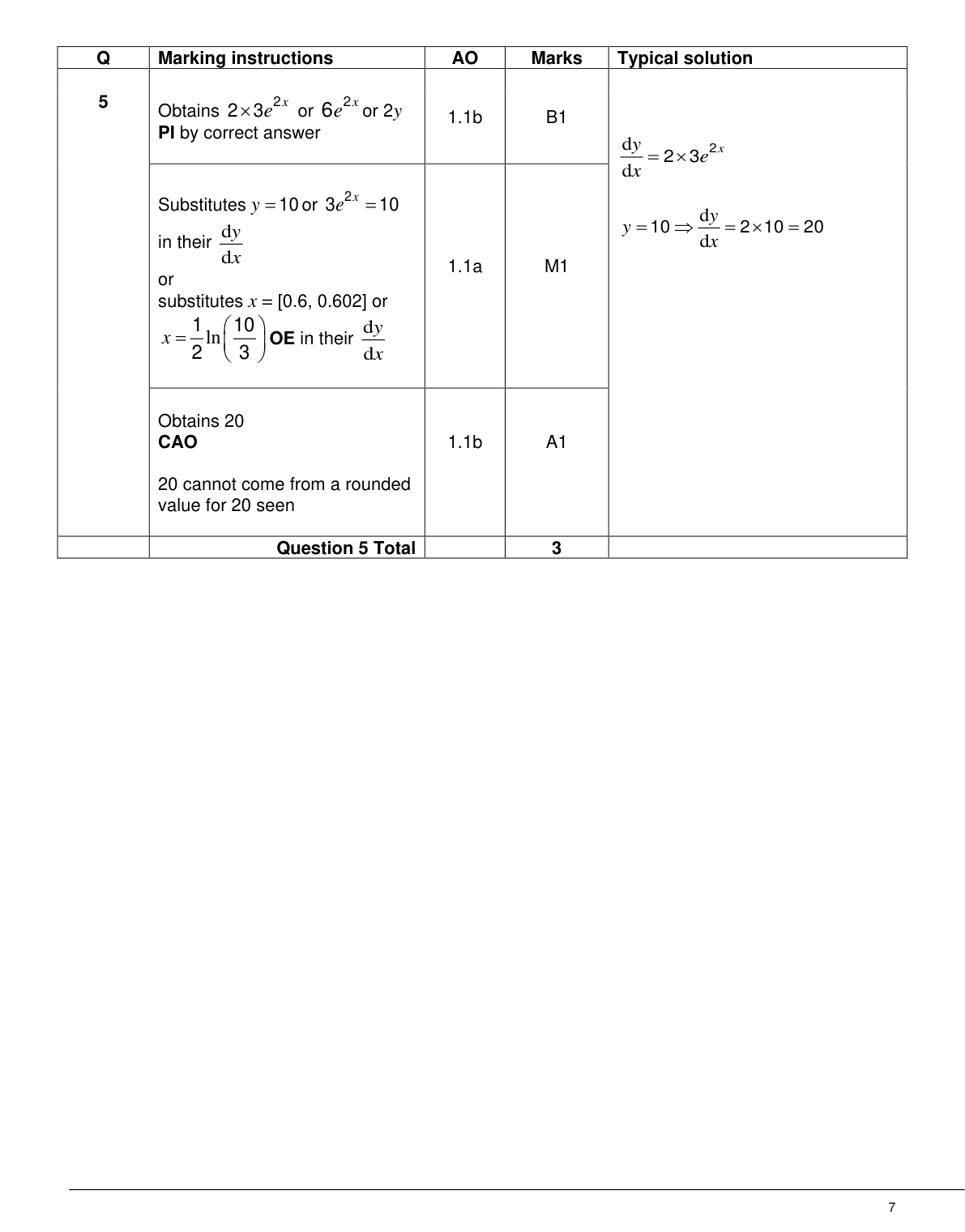 Mark scheme for Q5