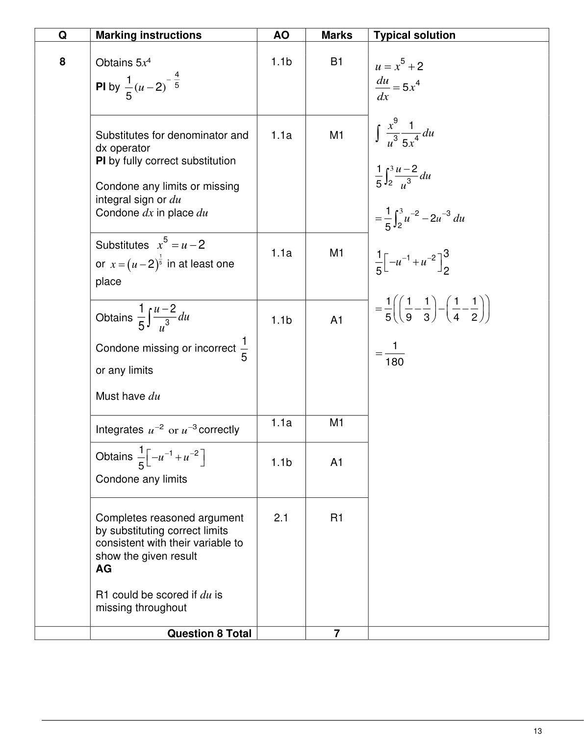 Mark scheme for Q8
