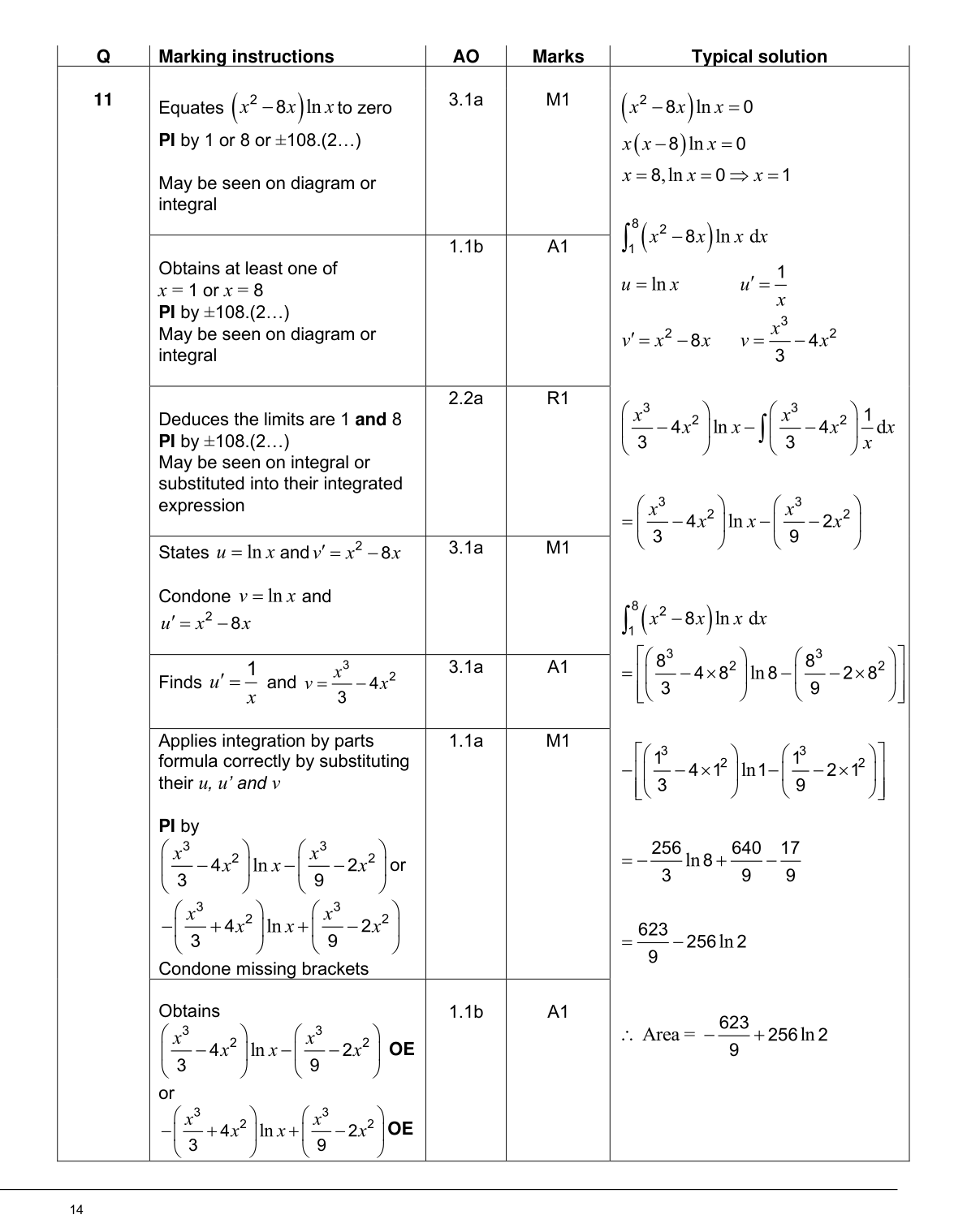 Mark scheme for Q11