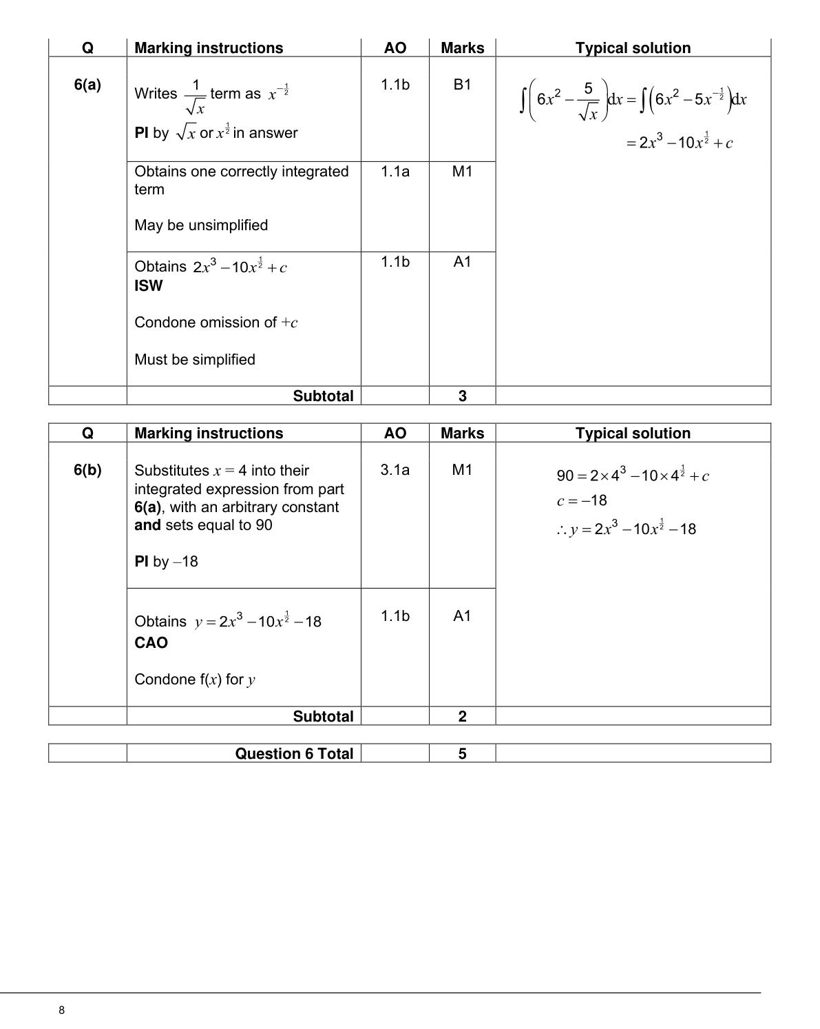 Mark scheme for Q6