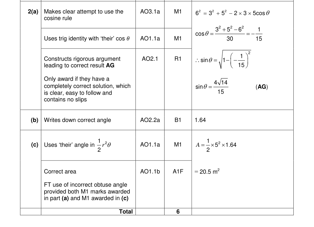 Mark scheme for Q2