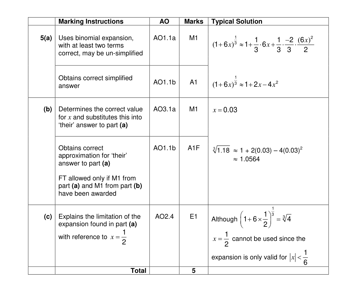 Mark scheme for Q5