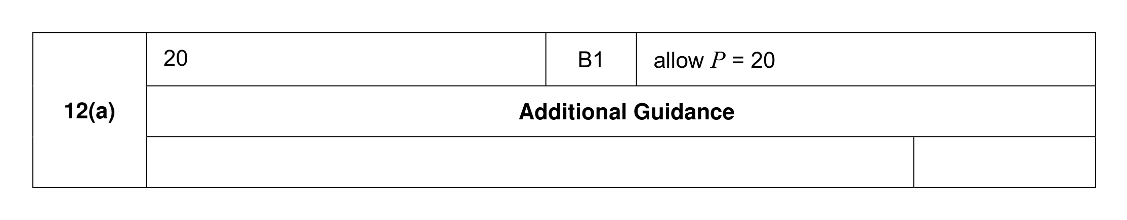 Mark scheme for Q12 (part 1 of 2)
