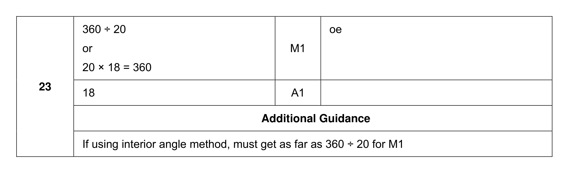Mark scheme for Q23