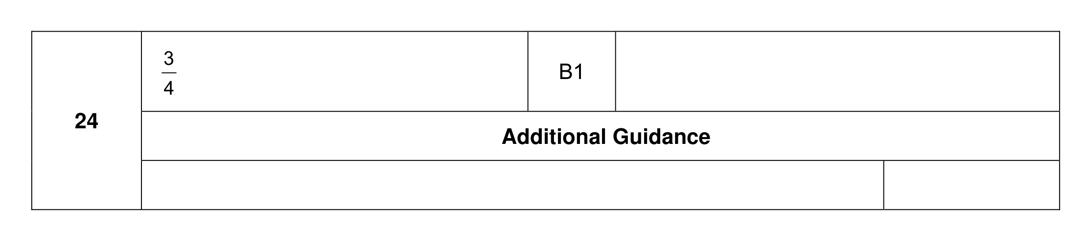 Mark scheme for Q24