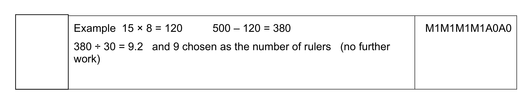 Mark scheme for Q8 (part 3 of 3)