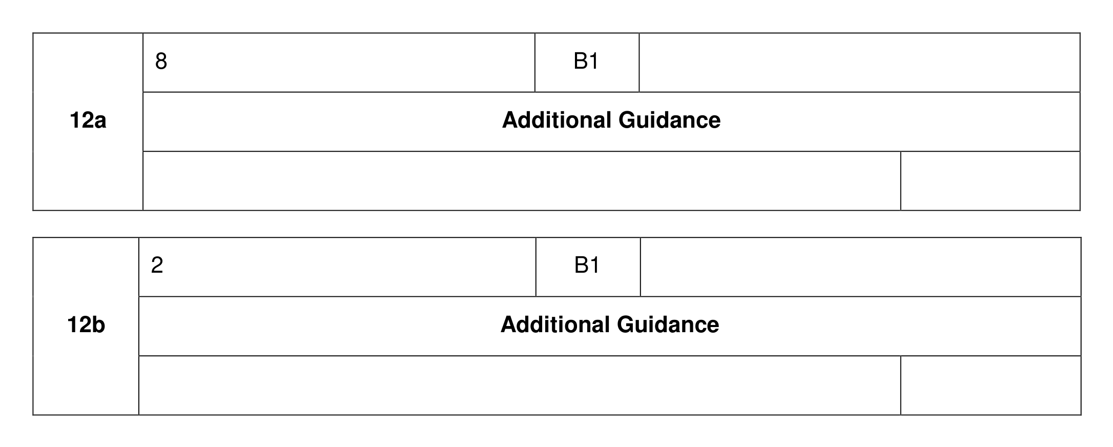 Mark scheme for Q12