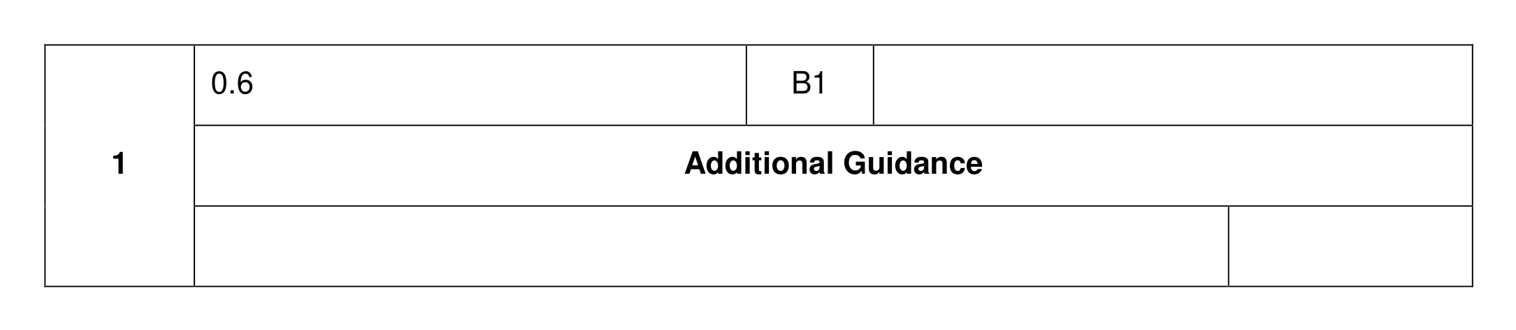 Mark scheme for Q1