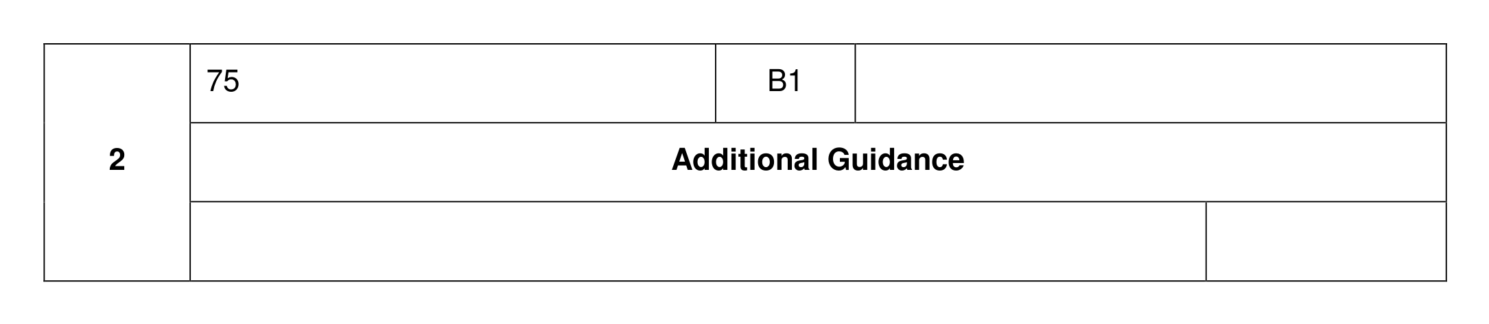 Mark scheme for Q2