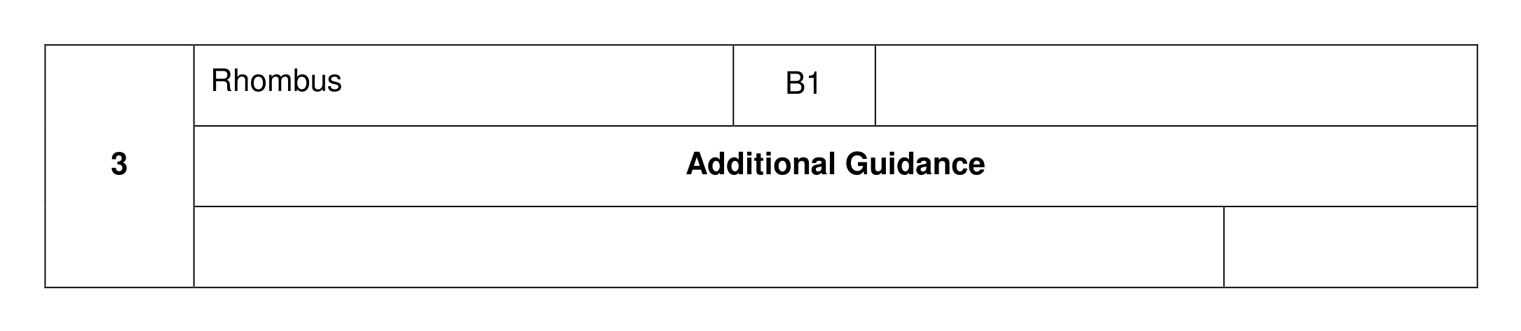 Mark scheme for Q3