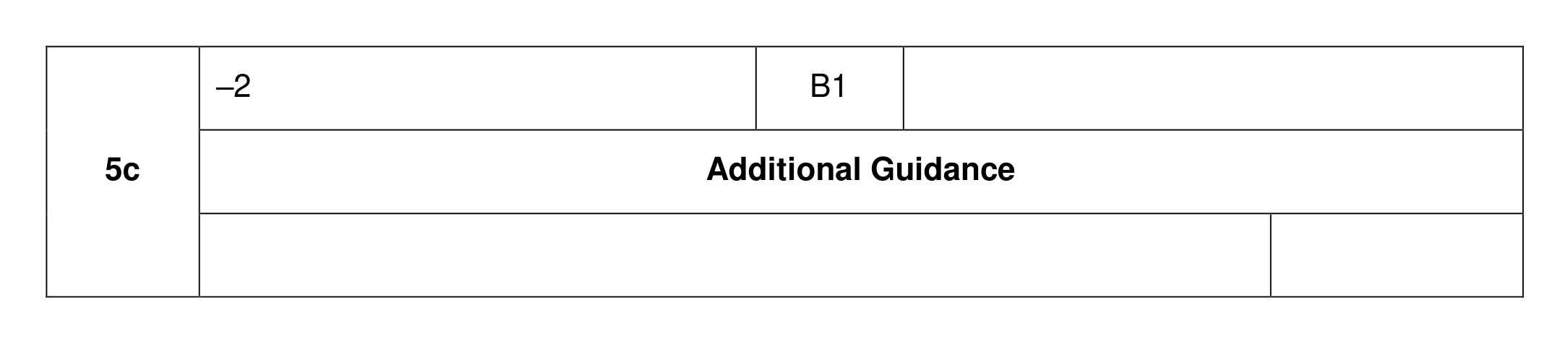 Mark scheme for Q5 (part 2 of 2)