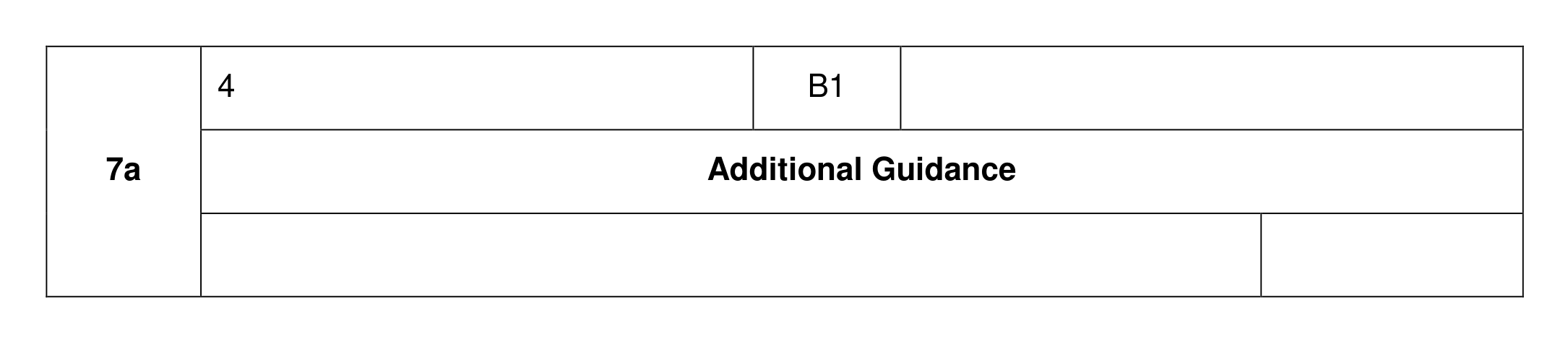 Mark scheme for Q7 (part 1 of 2)