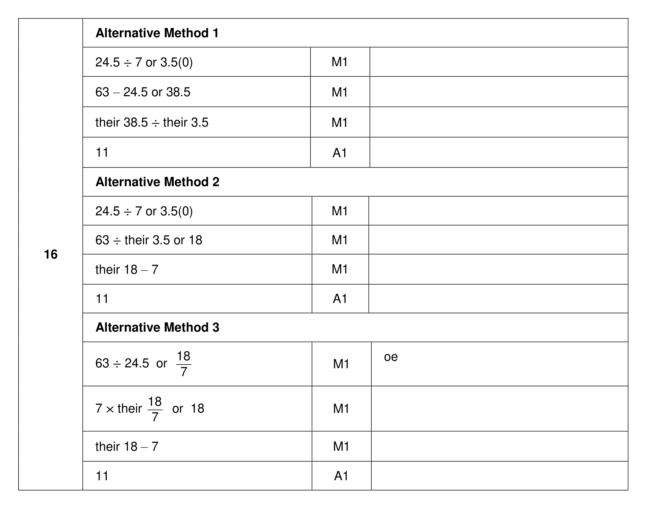 Mark scheme for Q16