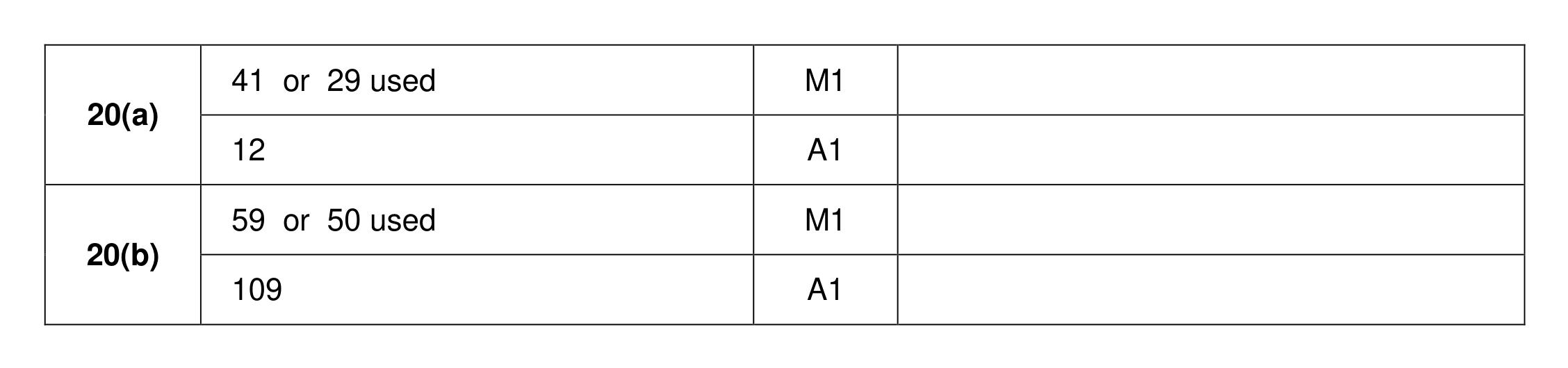 Mark scheme for Q20