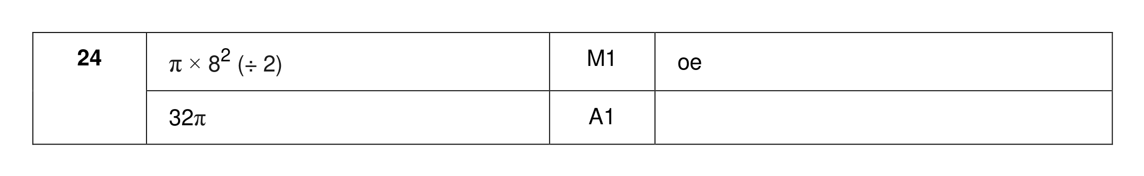 Mark scheme for Q24