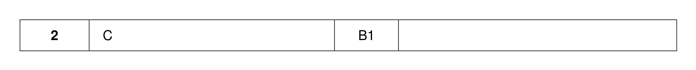 Mark scheme for Q2