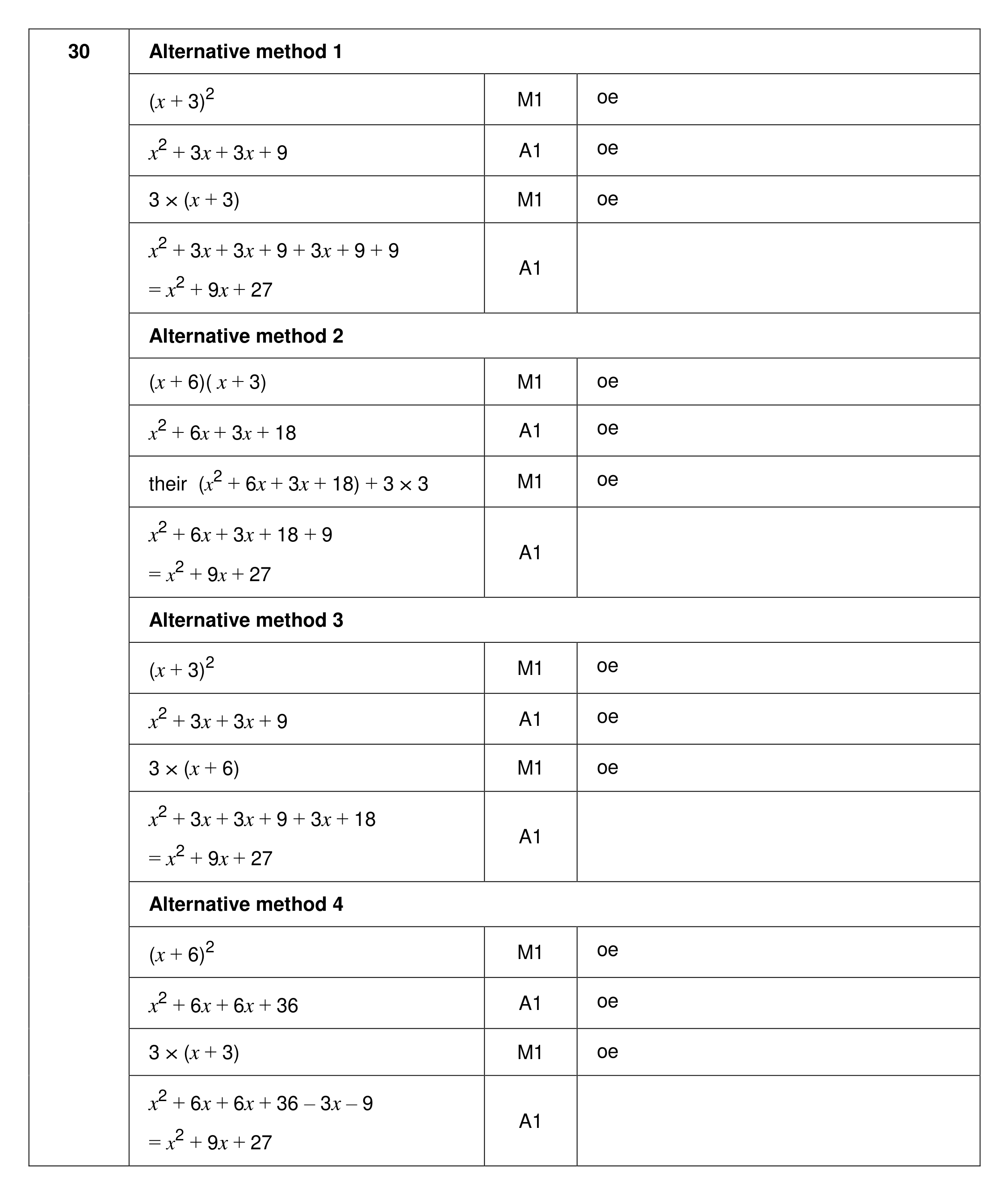 Mark scheme for Q30