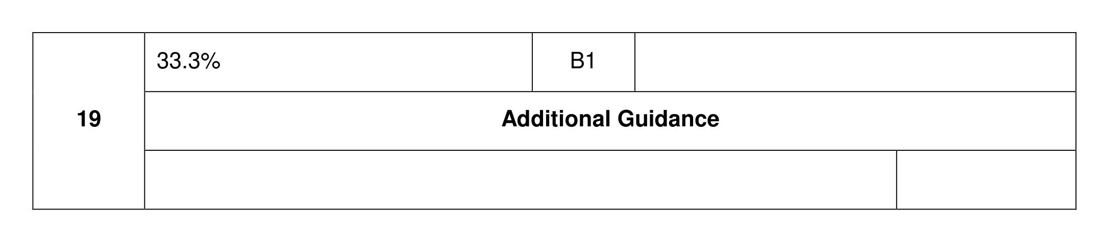 Mark scheme for Q19