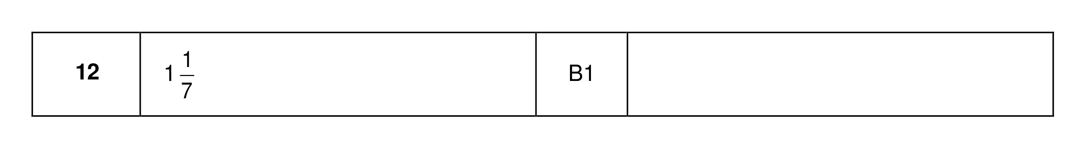 Mark scheme for Q12