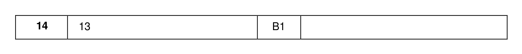 Mark scheme for Q14